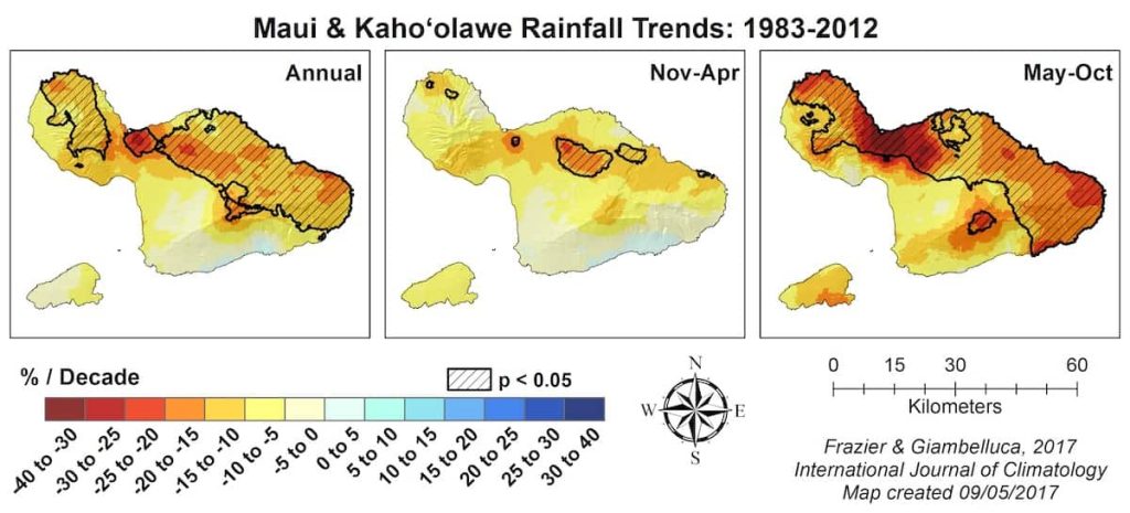 Maui Rainfall Trends point towards a drier climate moving forward. 